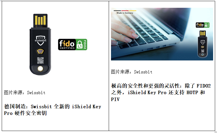 全新的安全密钥：Swissbit 推出 iShield Key Pro