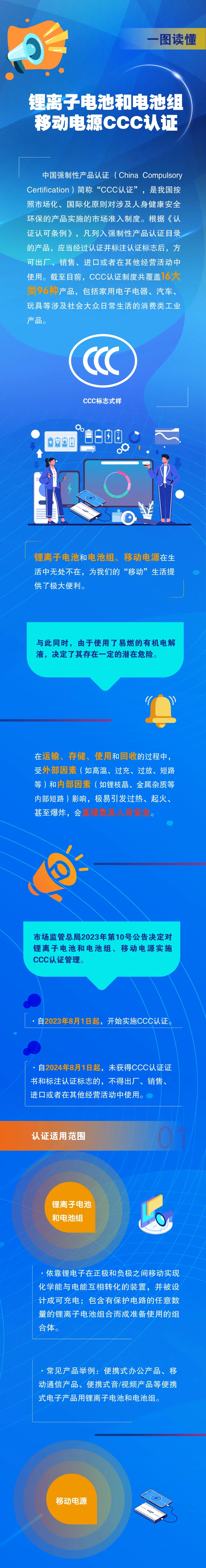 一图读懂 | 锂离子电池和电池组移动电源CCC认证