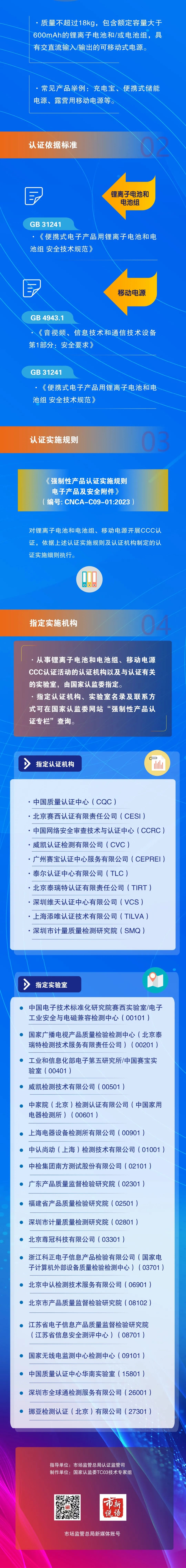 一图读懂 | 锂离子电池和电池组移动电源CCC认证-充电头网