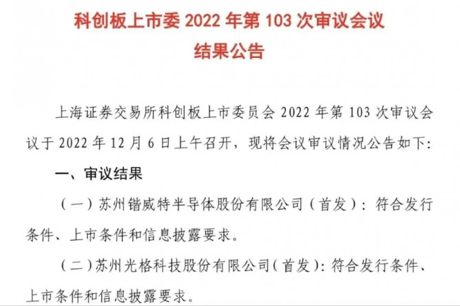 锴威特科创板成功过会