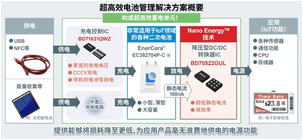 ea809dae-ac4f-11ed-bcd2-b8ca3a6cb5c4.gif