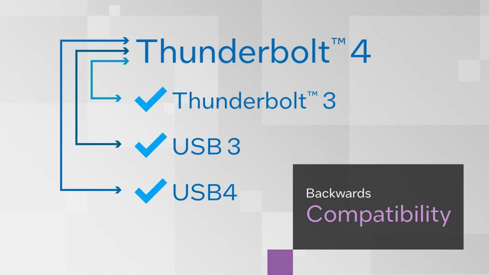 科普：什么是Thunderbolt​雷电技术？-充电头网
