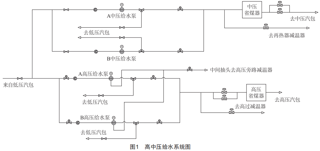 efe86c42-ac55-11ed-bcd3-b8ca3a6cb5c4.png