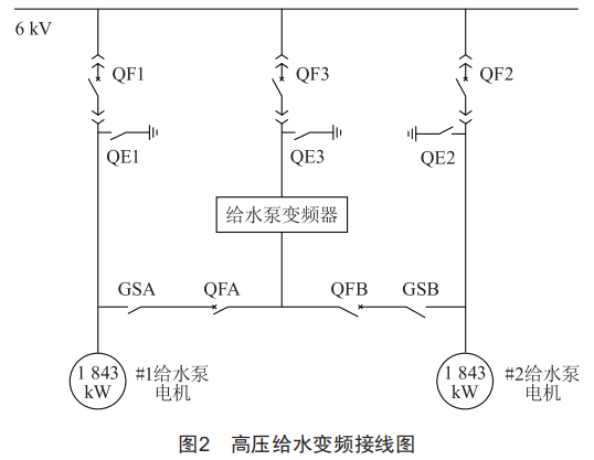 efe86c43-ac55-11ed-bcd3-b8ca3a6cb5c4.png