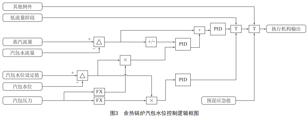 efe86c45-ac55-11ed-bcd3-b8ca3a6cb5c4.png