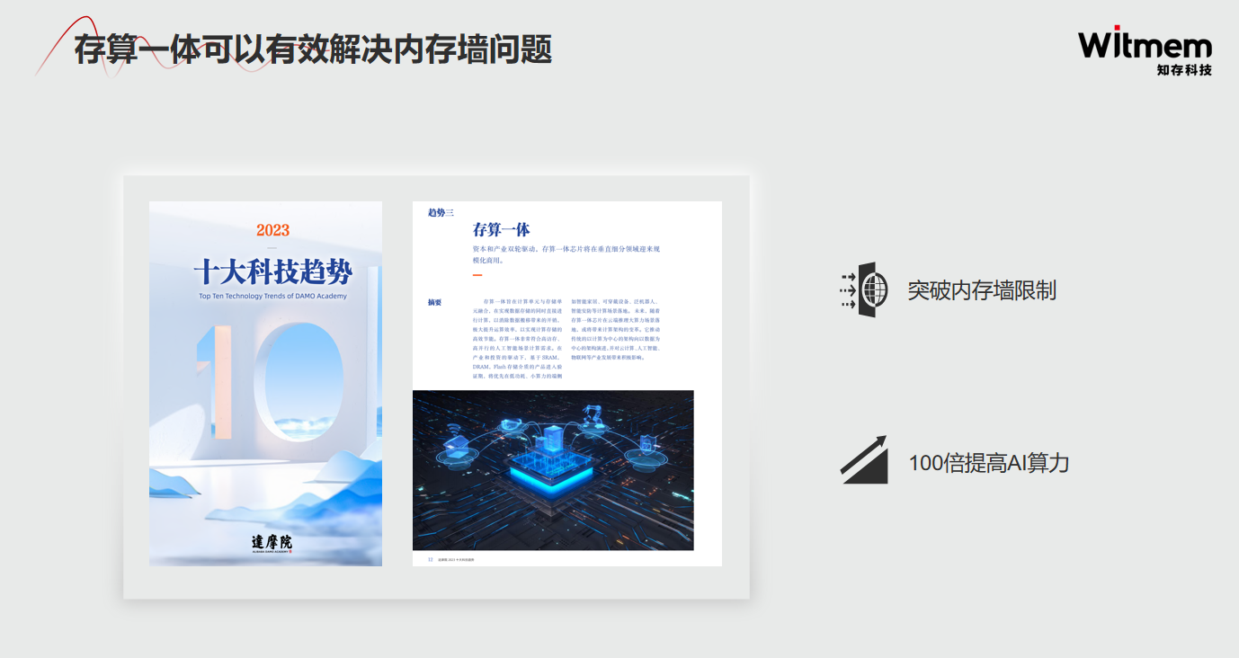 演讲回顾 | 知存科技WTM存内计算芯片助力音频产品AI升级-我爱音频网