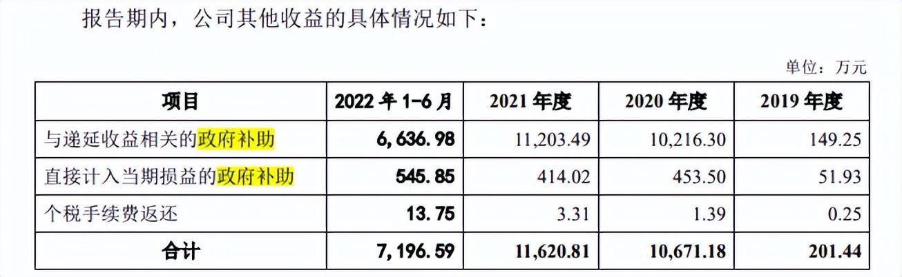 大客户砍单员工离职歌尔股份跌停下，歌尔微注册前景难料