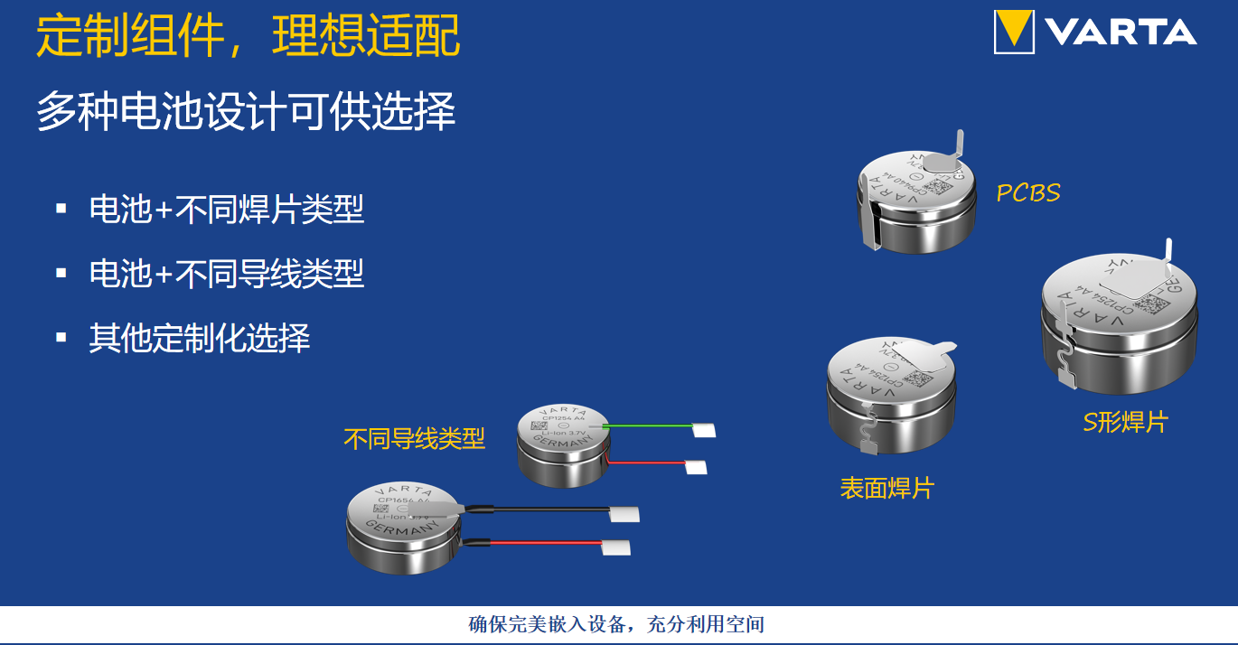 演讲回顾 | 锂离子电池技术引领者 VARTA现场分享最新CoinPower系列产品-我爱音频网