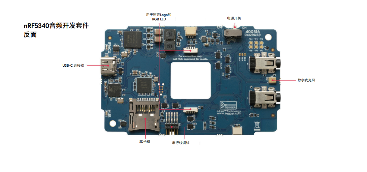 高性能、低功耗,Nordic带来Nordic nRF5340 Audio DK音频开发套件,支持LE Audio-我爱音频网