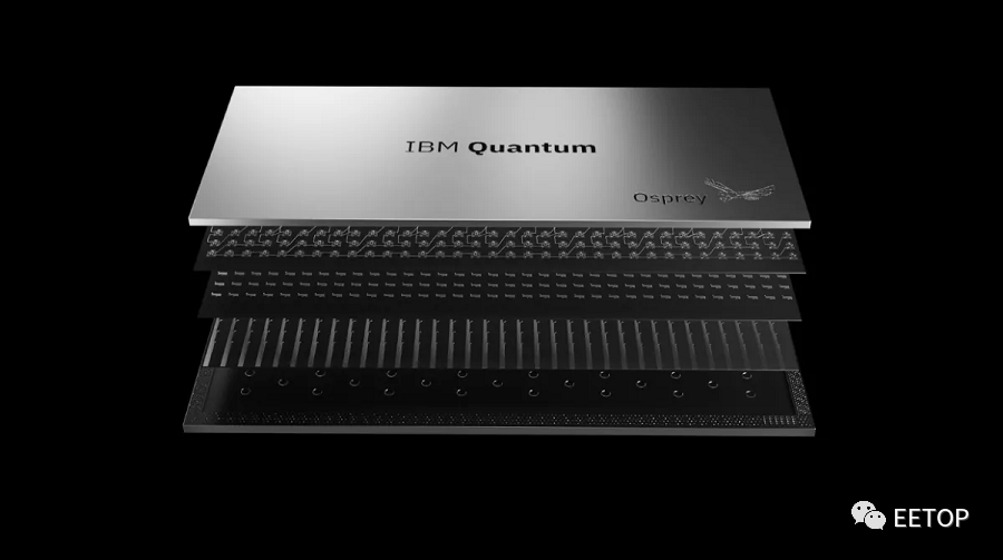 高达433量子位，IBM 新一代量子处理器Osprey 问世！