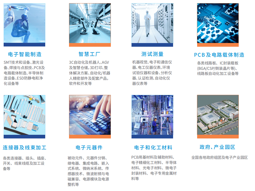 进化录！GEME 2023启秘！