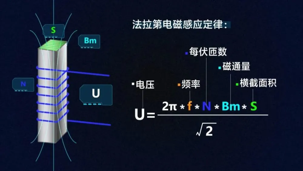 科普：什么是氮化镓？-充电头网