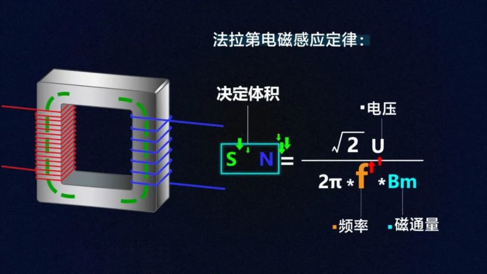 科普：什么是氮化镓？-充电头网