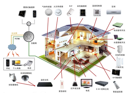 AI芯天下丨深度丨2023，28nm制程潜力在哪？