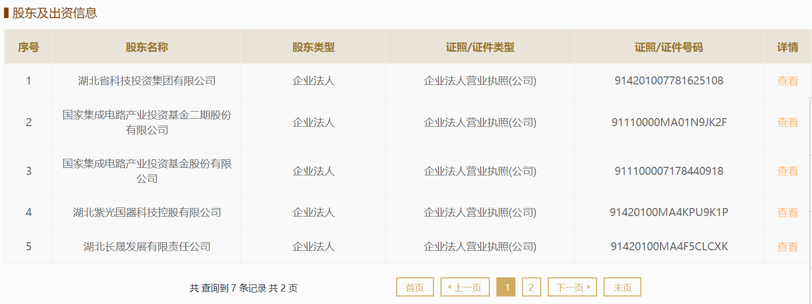 长江存储获国家大基金二期投资