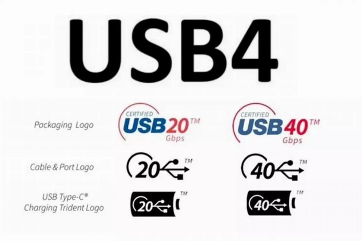 USB4和雷电互补兼容，推动高速外设迅速普及-充电头网