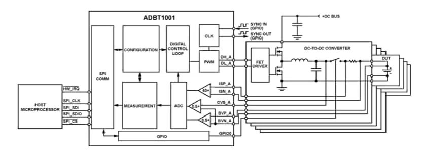 f97db4ac-ac52-11ed-bcd2-b8ca3a6cb5c4.jpg