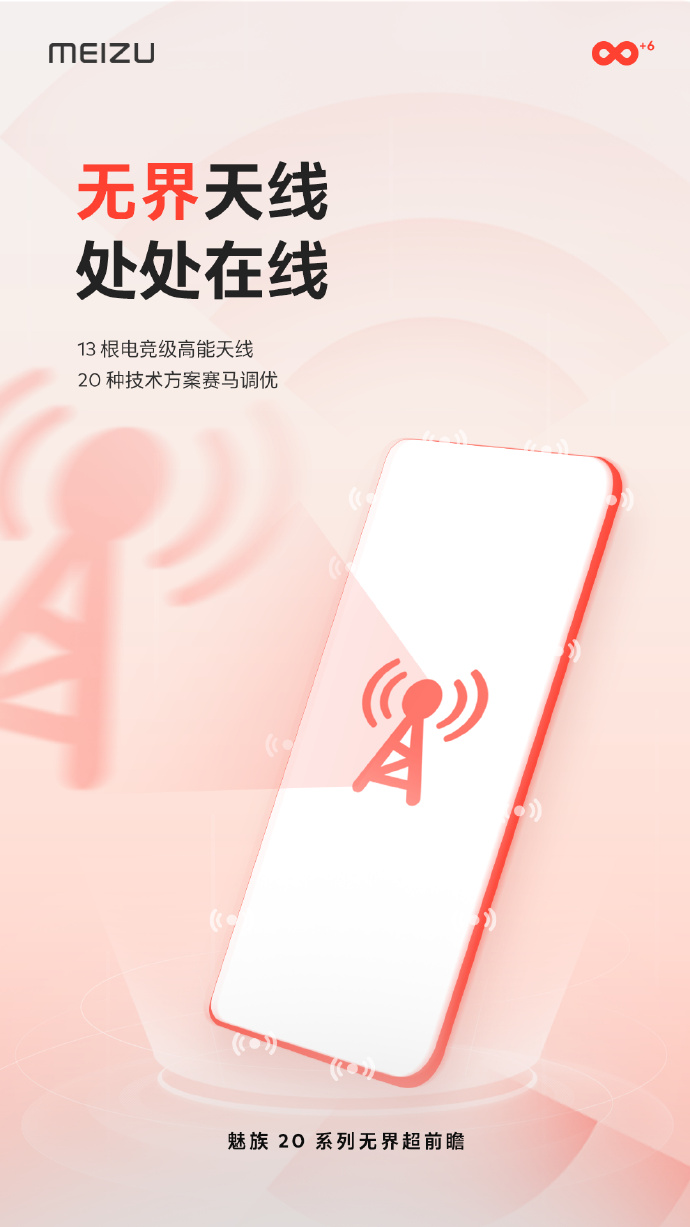 魅族 20 系列：将搭载 13 根电竞级高能天线