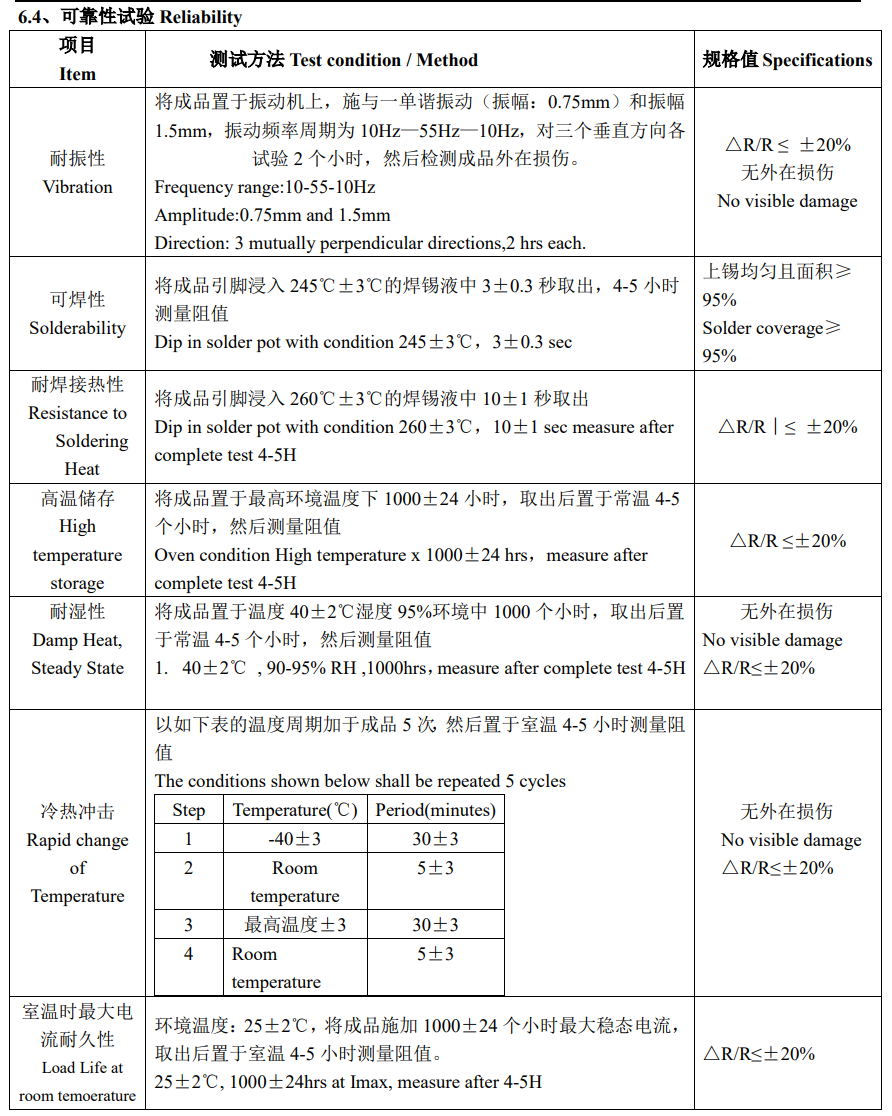 高效率，高响应，了解精勤贴片型热敏电阻中的优势-充电头网