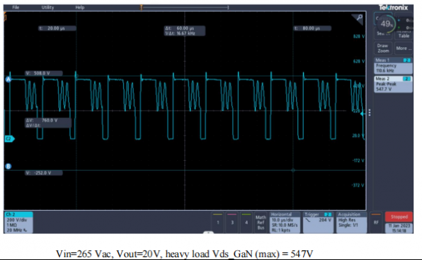 美禄推出650V氮化镓(GaN)PD65W1A2C-FXB1快充电源方案