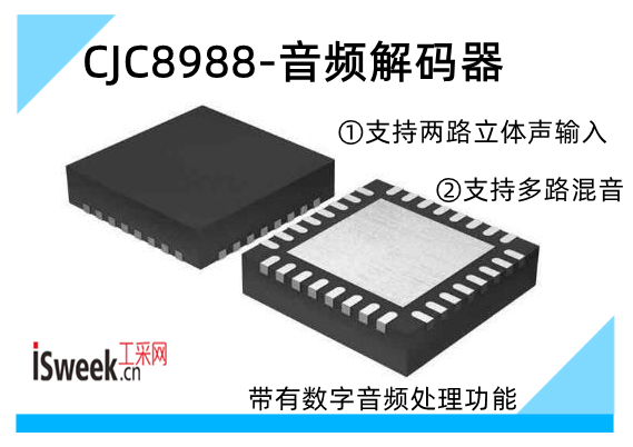 音频编解码器CJC8988可完全替代WM8988