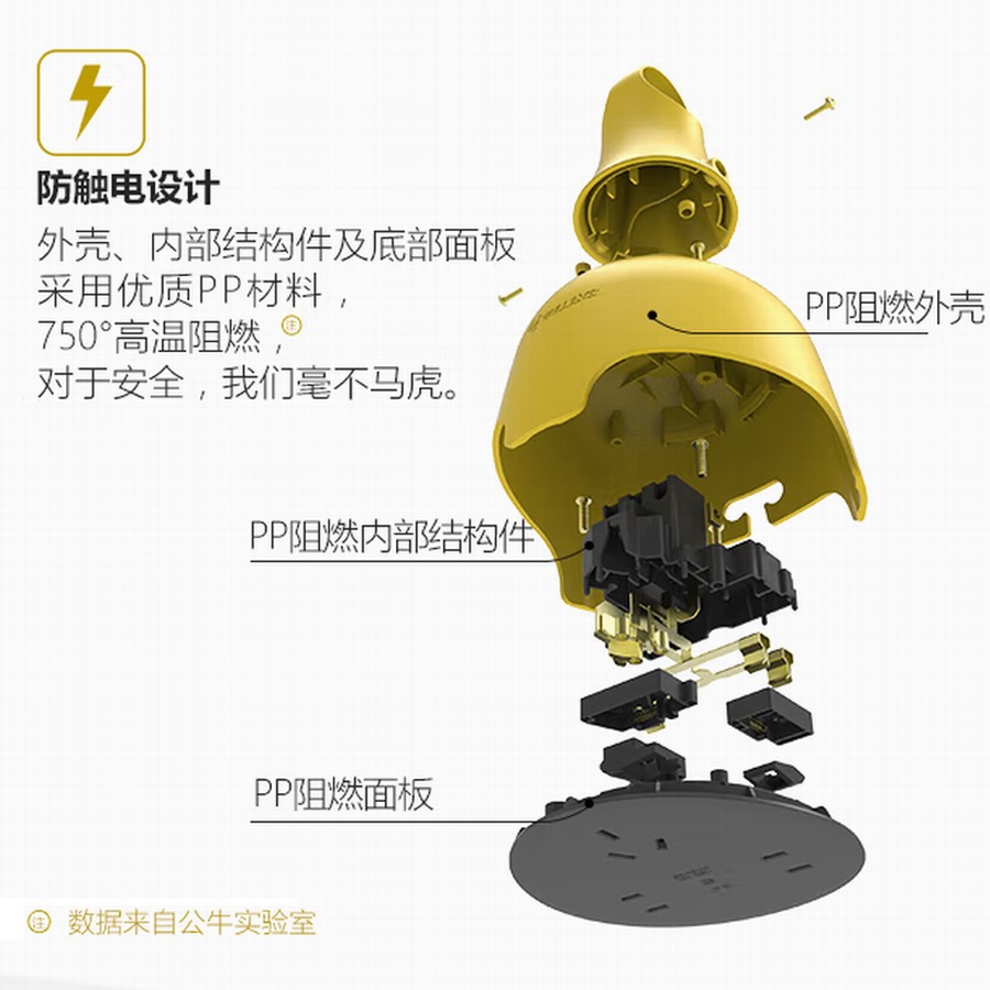 公牛推出防雨淋插座，封闭防雨设计户外取电更安全-充电头网