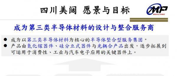 热烈祝贺：四川美阔电子科技有限公司与ISweek工采网达成合作