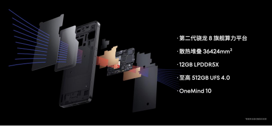 魅族∞领克无界生态发布会隆重举行 魅族20系列手机、无界生态系统Flyme 10等亮相-我爱音频网