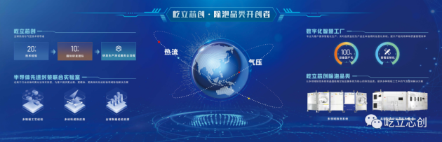 屹立芯创携除泡品类正式亮相SEMICON CHINA，卓越国产设备荣获SEMI产品创新等奖项