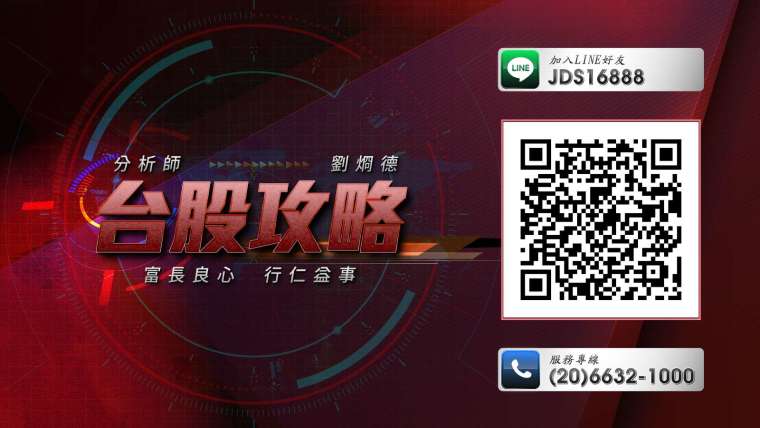 站稳季线量缩等买盘，留意今晚鲍尔发言