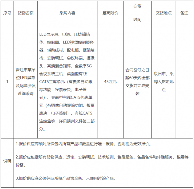 晋江市某单位LED屏幕及配套会议系统采购竞争性谈判公告