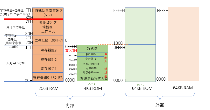 ff3a8eb0-ac50-11ed-bcd2-b8ca3a6cb5c4.png