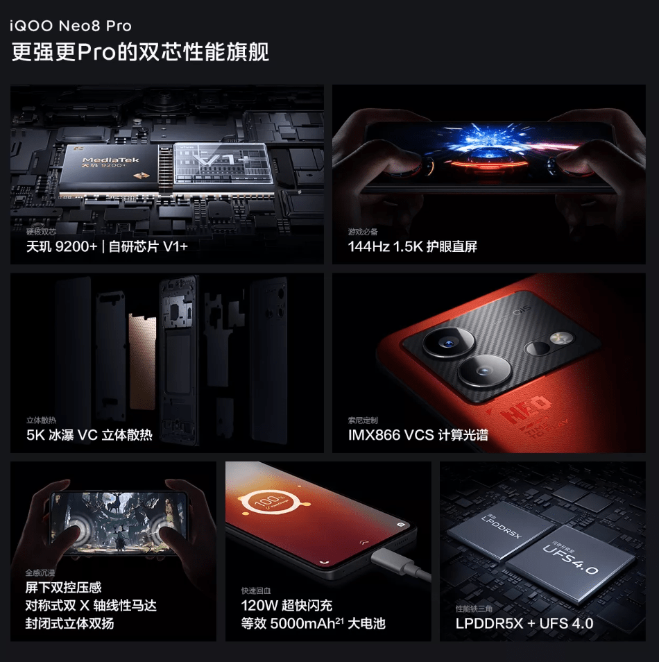 联发科携手虎牙开启高能嘉年华，天玑9200+助力iQOO Neo8 Pro顶级游戏体验