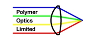 Polymer Optics