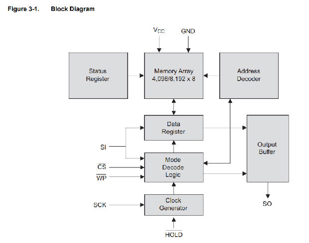 01d3efb8-6a03-11ed-bcbe-b8ca3a6cb5c4.png