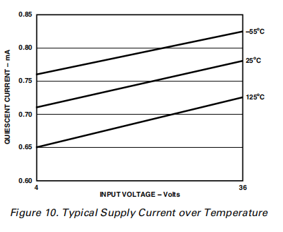 0280ab33-6ad9-11ed-bcbf-b8ca3a6cb5c4.png