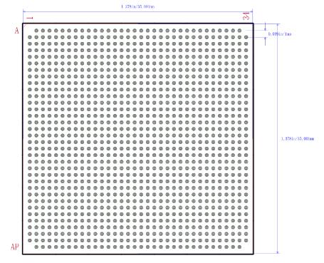 XC4VFX100-10FFG1152C封装