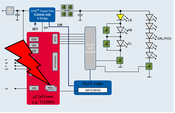 03dcbf60-7504-11ed-bcc5-b8ca3a6cb5c4.png