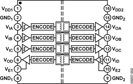 05b9ffa6-63c2-11ed-bcb8-b8ca3a6cb5c4.png