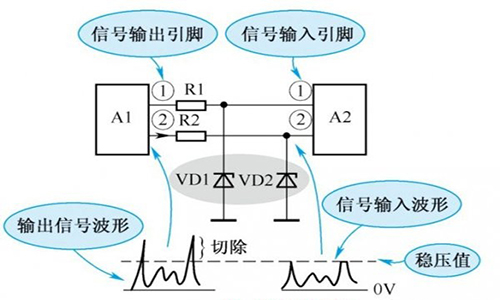 限幅电路