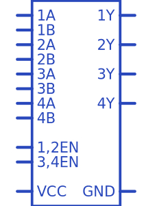 SN65LBC175ADR符号