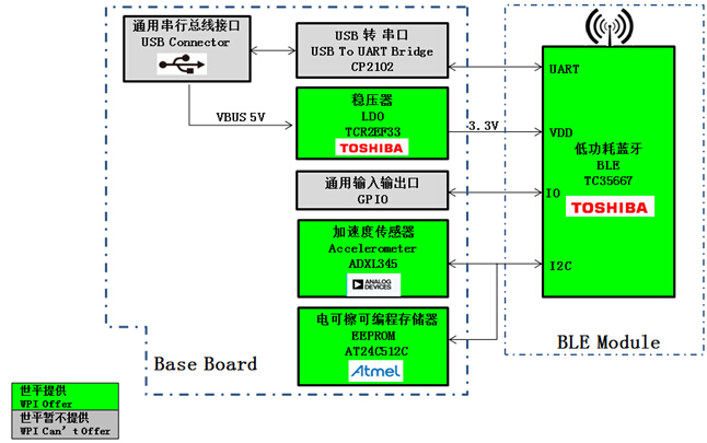 06fad872-5e38-11ed-bcb4-b8ca3a6cb5c4.jpg