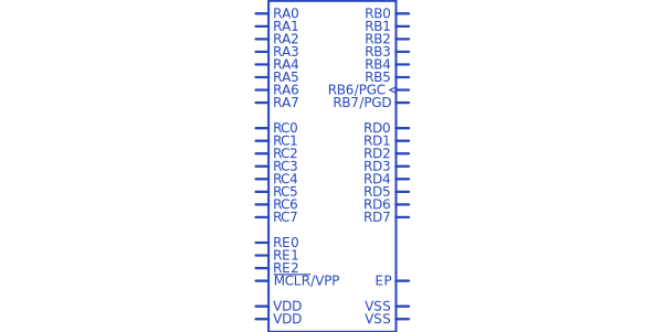 PIC18F46K22-IMV符号