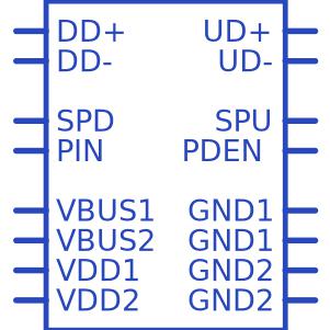 ADUM4160BRWZ符号