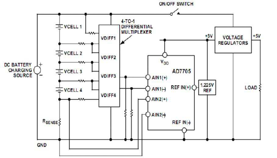 使用AD7705的电池监控电路