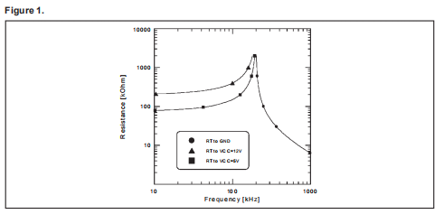 08f2bc31-66e9-11ed-bcbc-b8ca3a6cb5c4.png