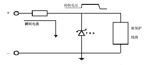 瞬态抑制二极管工作原理图