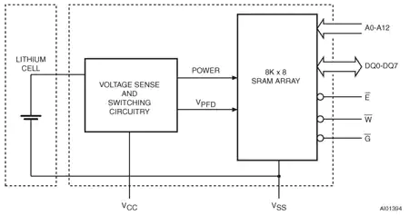 09ac5d50-750b-11ed-bcc5-b8ca3a6cb5c4.png