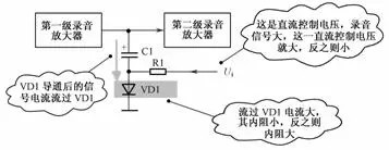 二极管构成的自动控制电路