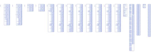 XC4VSX55-10FFG1148I符号